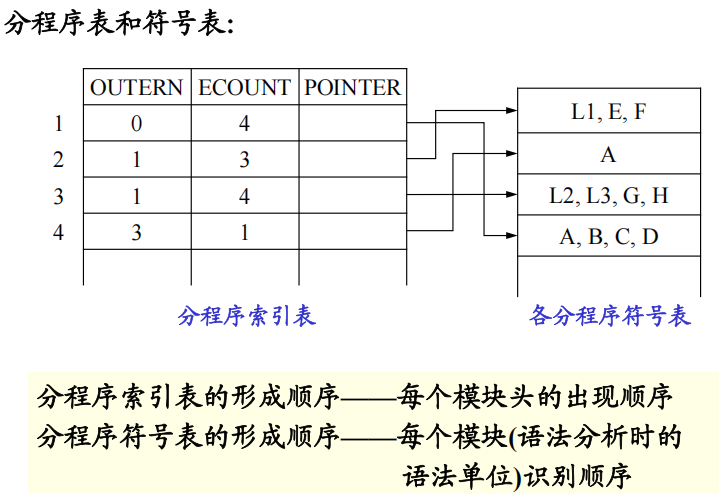 Pasted image 20250930091302.png